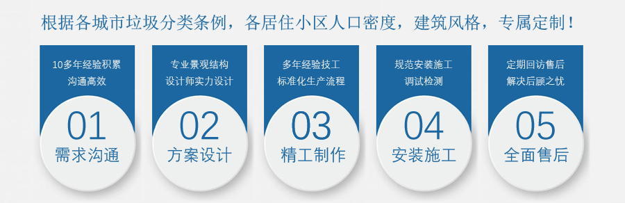 生活西藏垃圾房定制